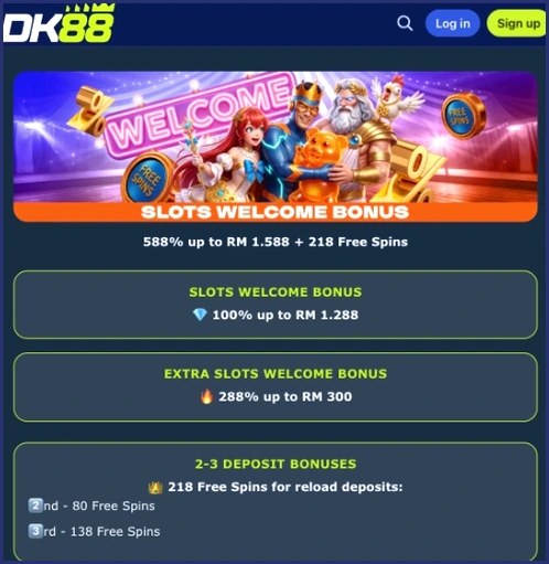 DK88 Game slot bonuses laid out in one panel, with the RM 1,288 and RM 300 offers and the 80 and 138 free spin deposit lines